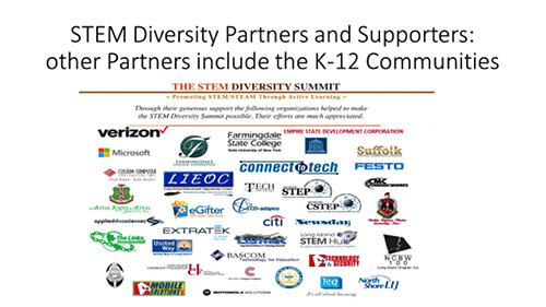 STEM diversity partners and supporters: other partners include the K-12 communities